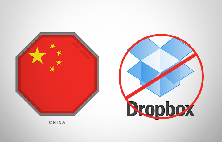 Dropboxin käyttäminen Kiinassa