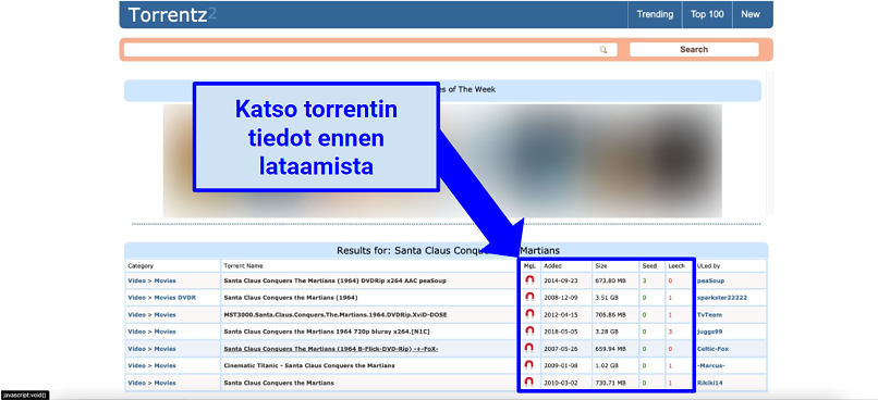 12 parasta torrent-sivustoa (2023) | Turvallisimmat sivut