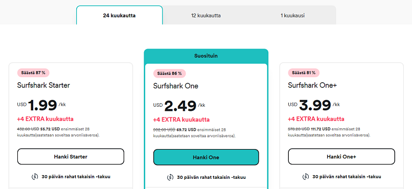 Screenshot of Surfshark's deal