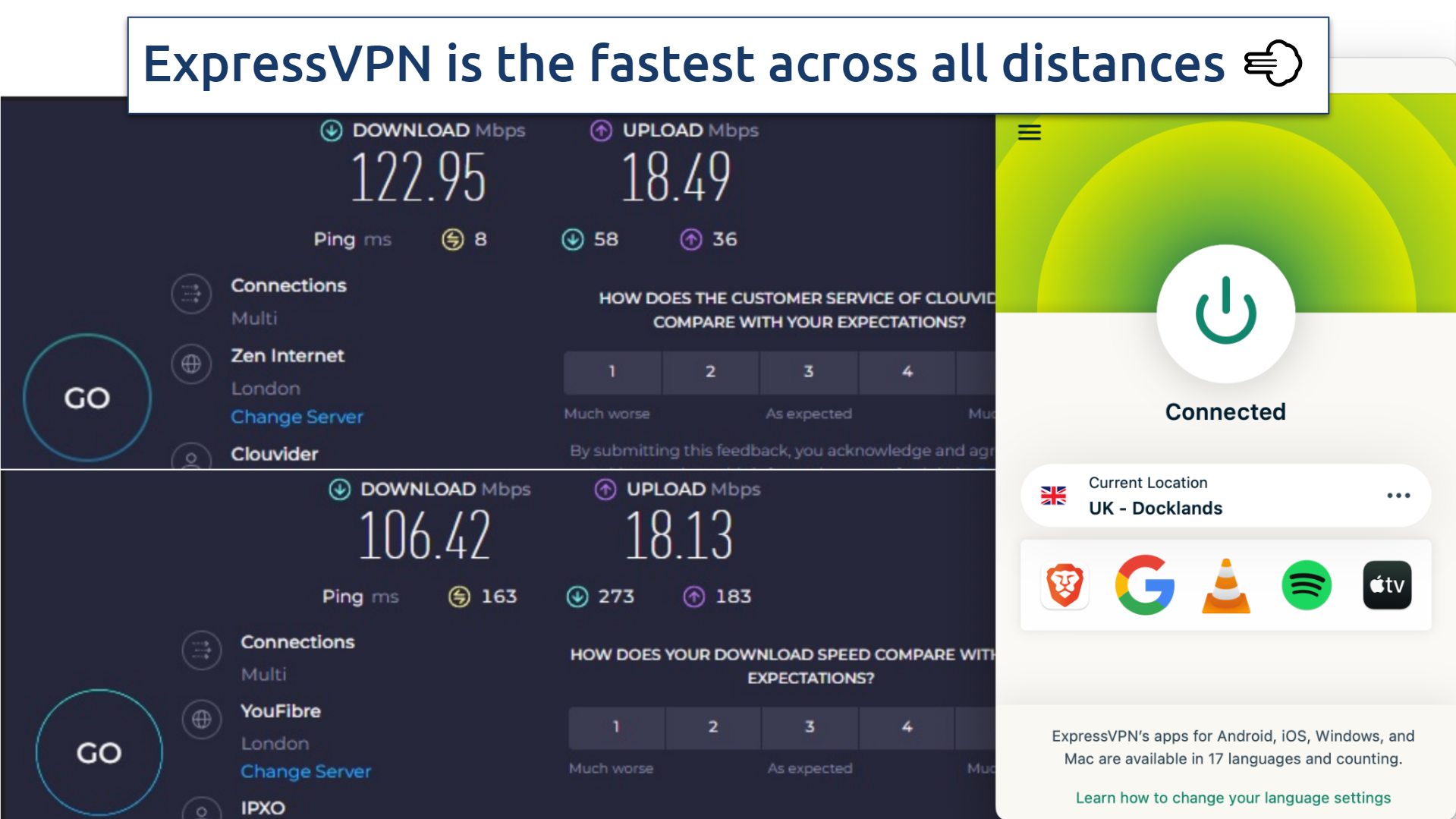 Screenshot showing the ExpressVPN app connected to a UK - Docklands server over an online speed test