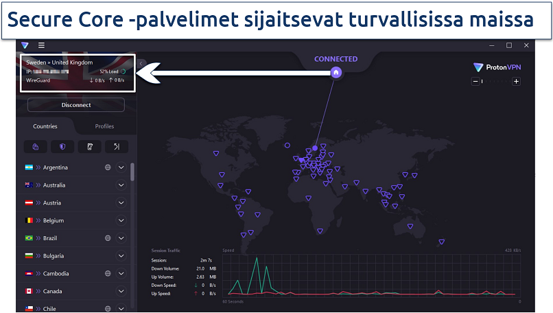 Screenshot of ProtonVPN Windows app showing Secure Core VPN connection