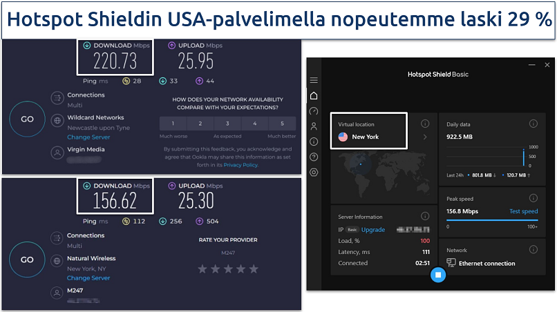 Screenshot of Hotspot Shield's speed test results on faraway US server